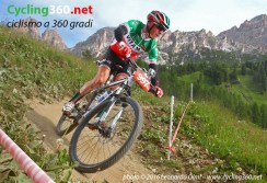 sportograf-64393051-bis-copy