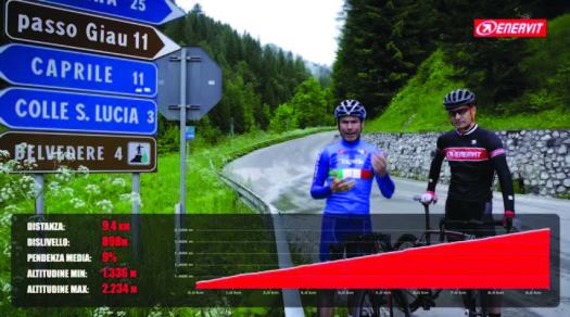 Cartella stampa_Enervit_Mdd_2016_ita.pdf - Adobe Acrobat Pro DC_1