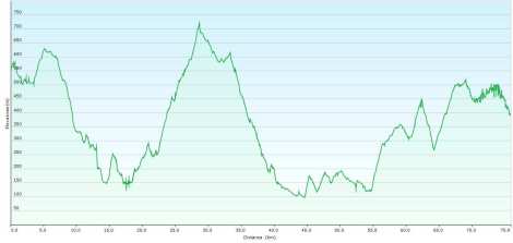 ENOICA MTB 2016.pdf - Adobe Acrobat Pro DC_3