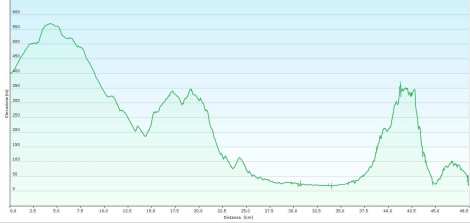 ENOICA MTB 2016.pdf - Adobe Acrobat Pro DC_4