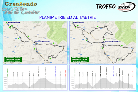 granfondo-valle-di-comino-trofeo-hicari-14052017-planimetria-altimetria